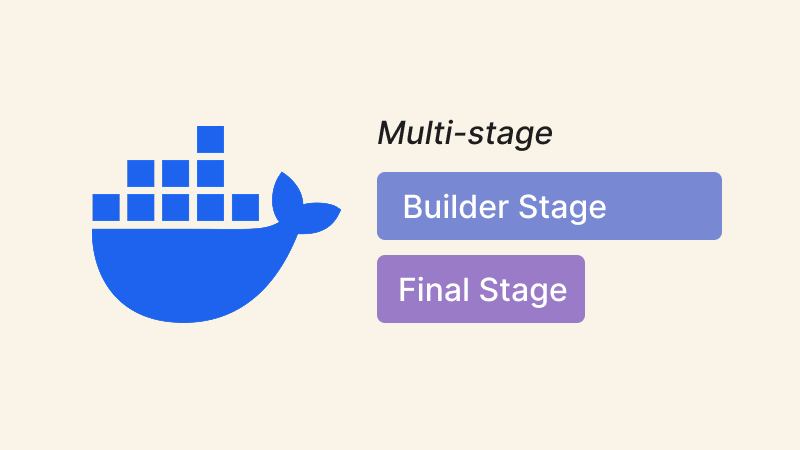 Go: Docker Multistage Build